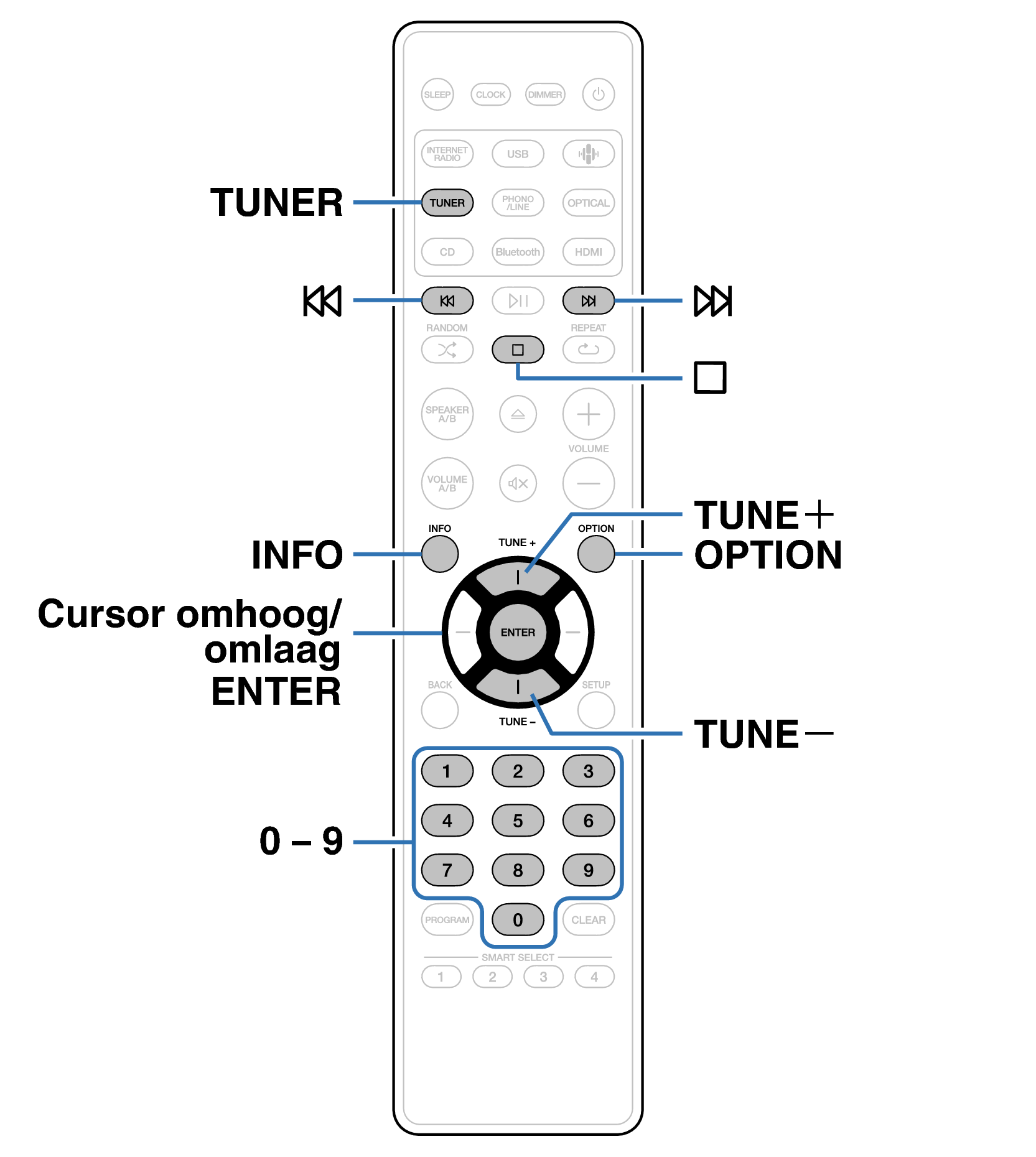 Ope Tuner RDS RC016CR